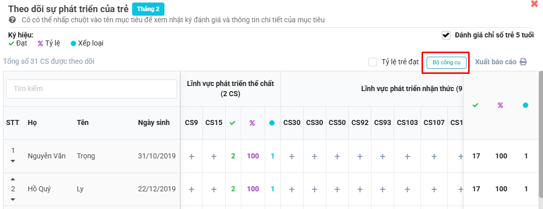 Màn hình bộ công cụ