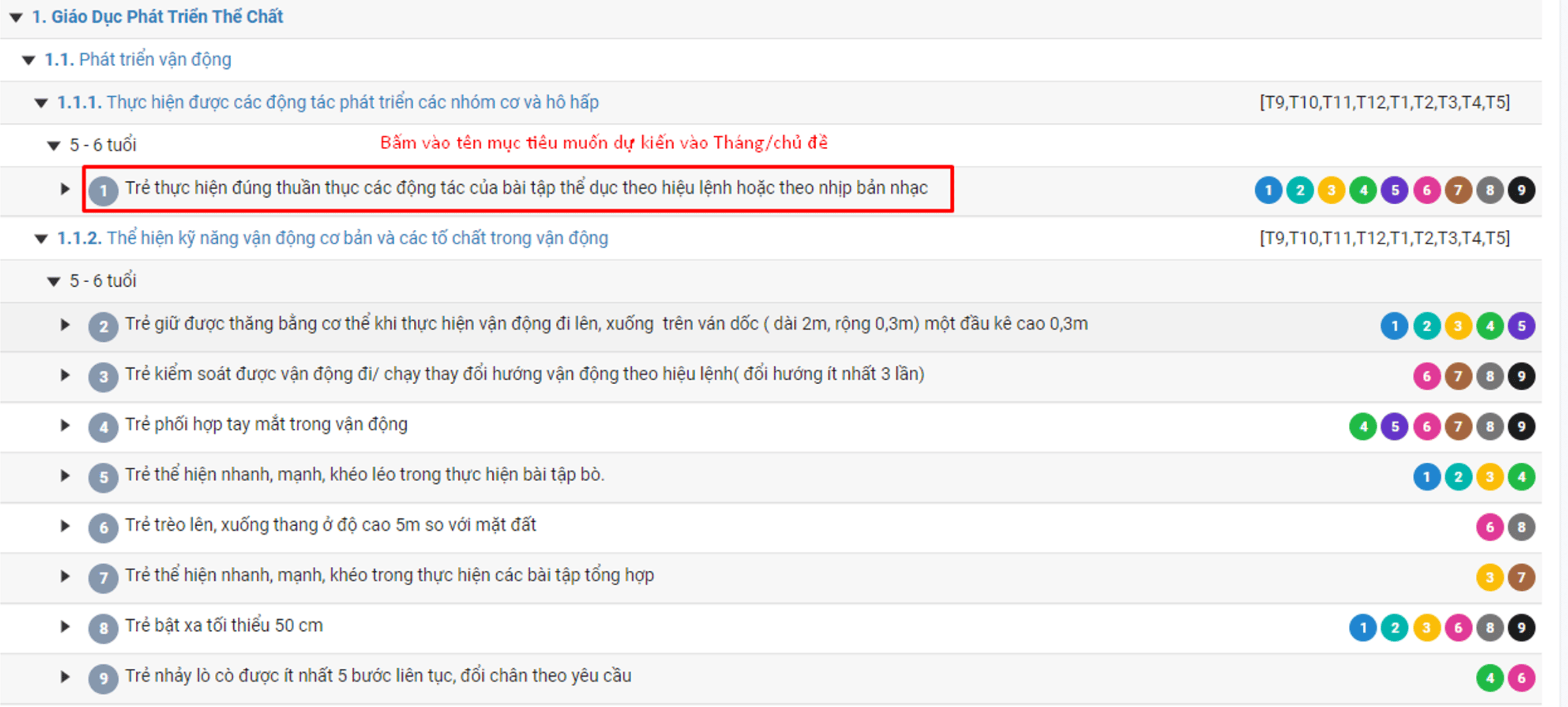 Màn hình chọn mục tiêu dự kiến vào tháng/chủ đề