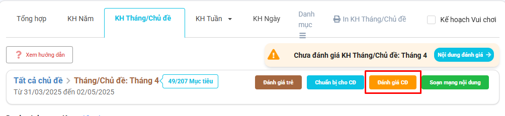 Màn hình đánh giá chủ đề
