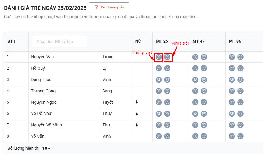 Màn hình đánh giá trẻ đạt, không đạt, vượt trội