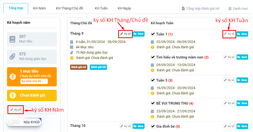 Màn hình chọn ký số kế hoạch tương ứng