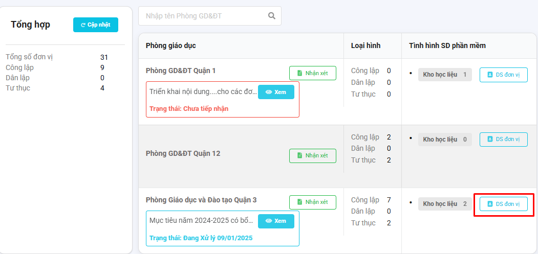 Màn hình xem danh sách đơn vị trong Phòng giáo dục