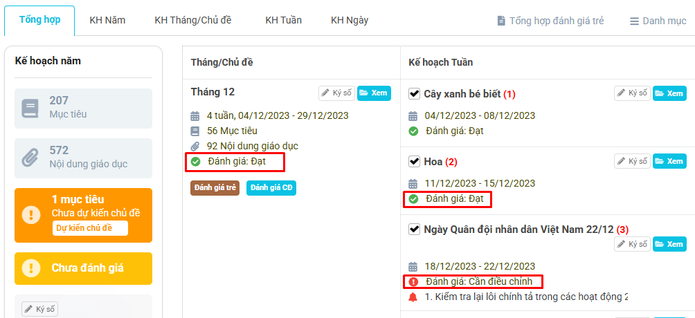 Xem đánh giá của quản lý với kế hoạch của lớp
